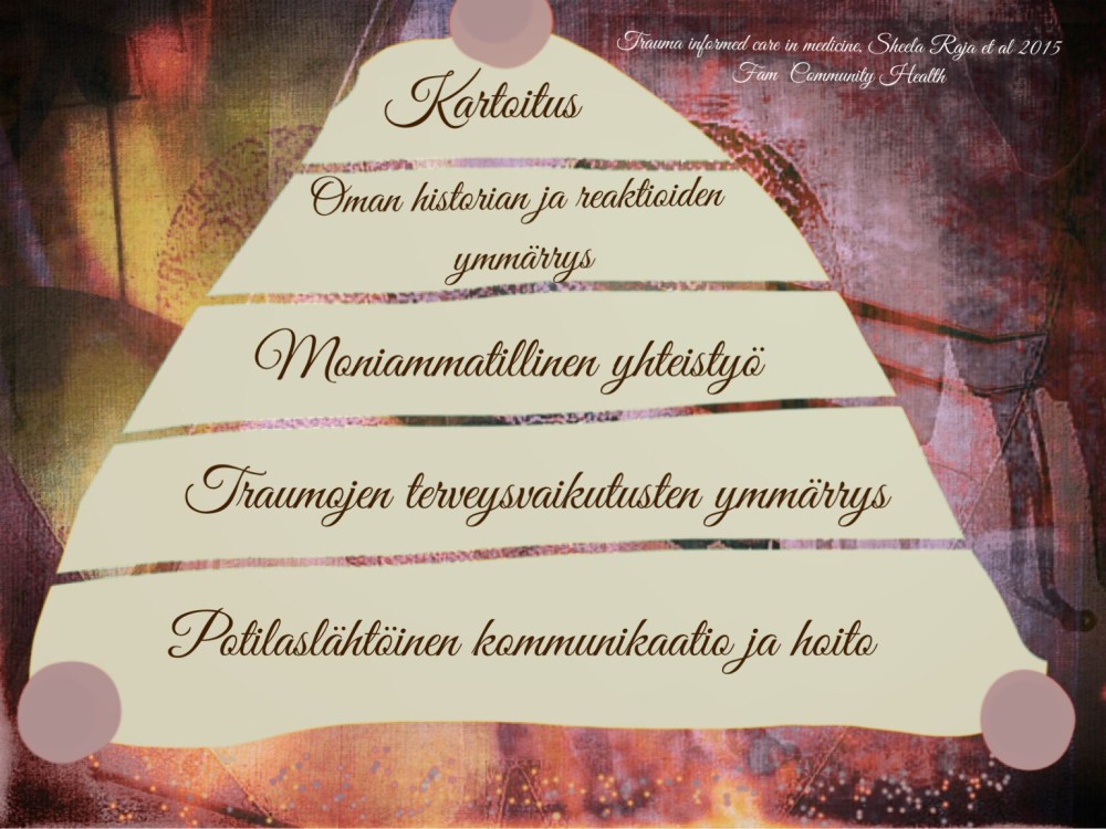 Processed with MOLDIV